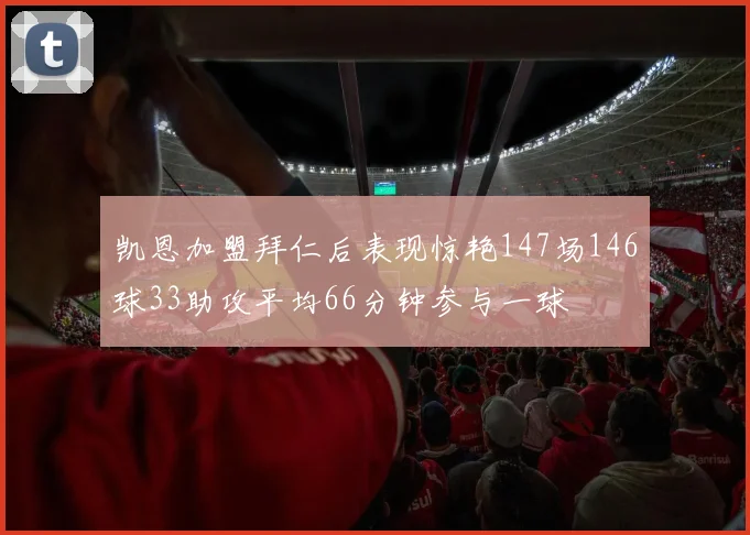 凯恩加盟拜仁后表现惊艳147场146球33助攻平均66分钟参与一球